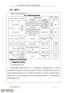 屏山县永昌食品有限责任公司独手醋建设项目竣工环境保护验收监测报告